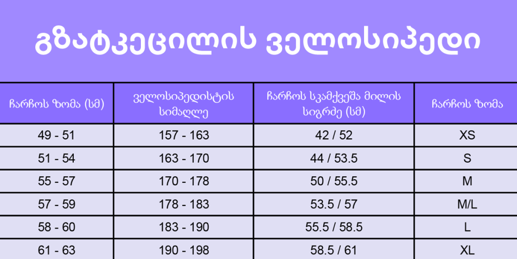 გზატკეცილის ველოსიპედი