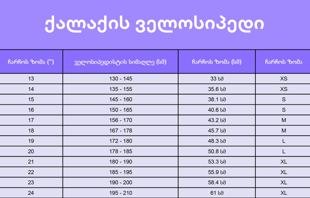 ქალაქის ველოსიპედი